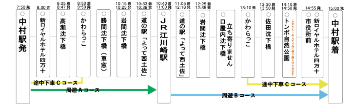 【高知県四万十市】四万十川バスで周遊しよう!
