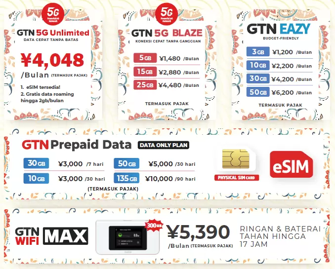 GTN Mobile 印度尼西亚节代代木