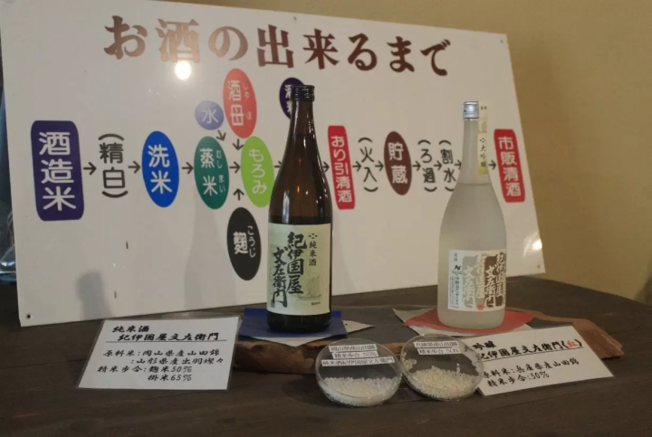 Umeshu Making & Brewery Tour in Wakayama|Just 30 Minutes from Kansai Airport