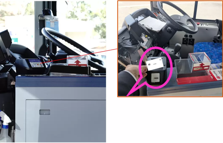 【熊野三山交通指南】一卡在手，走跳熊野古道经典路线！