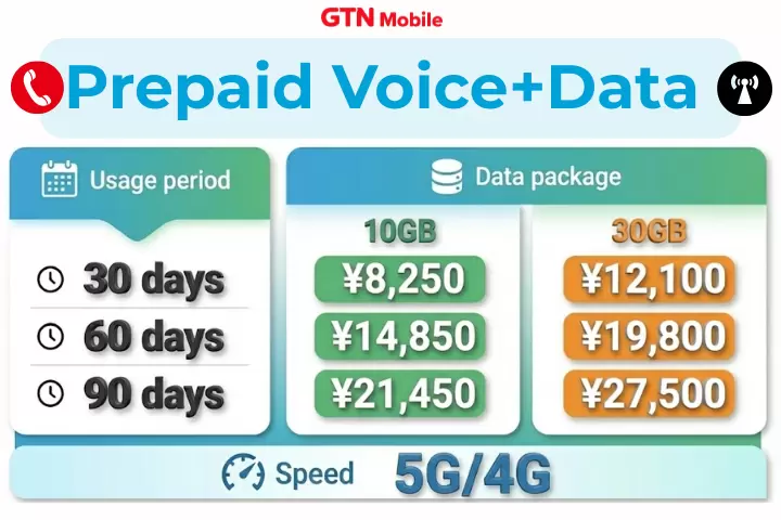 Get Voice + Data SIM at Chubu Airport