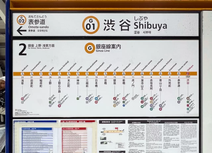 Ginza line stations
