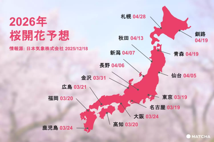2026年桜開花予想