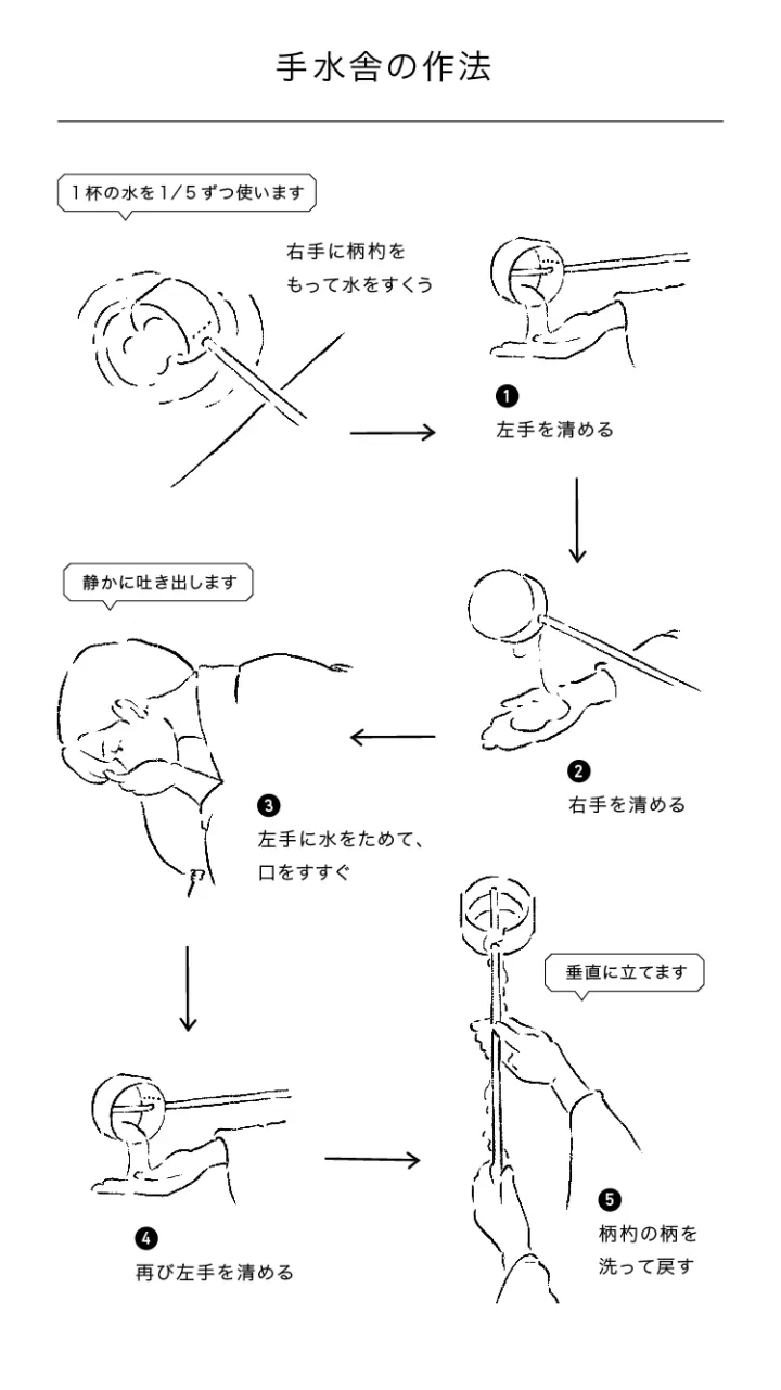 【大阪府・東大阪市】心を整えるヒントはここに。生駒山麓でめぐる3つの神社