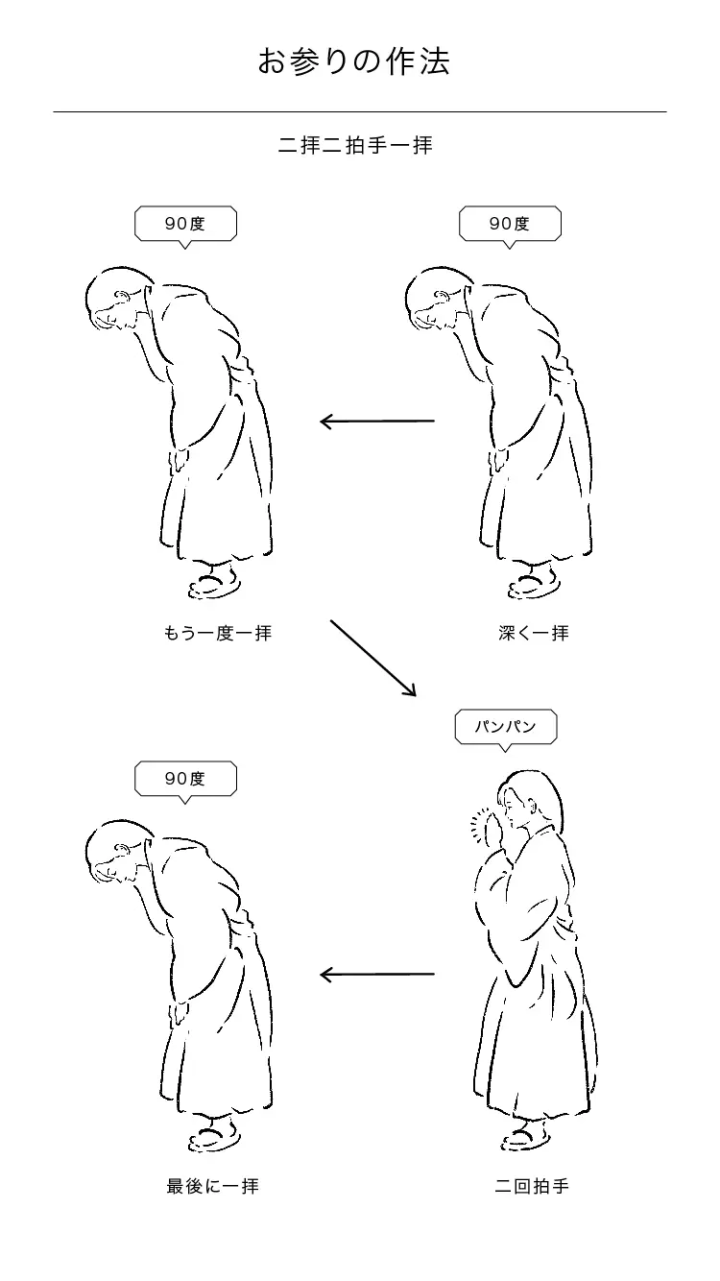 【大阪府・東大阪市】心を整えるヒントはここに。生駒山麓でめぐる3つの神社
