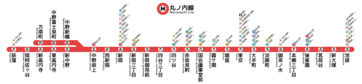 丸之內線路線圖