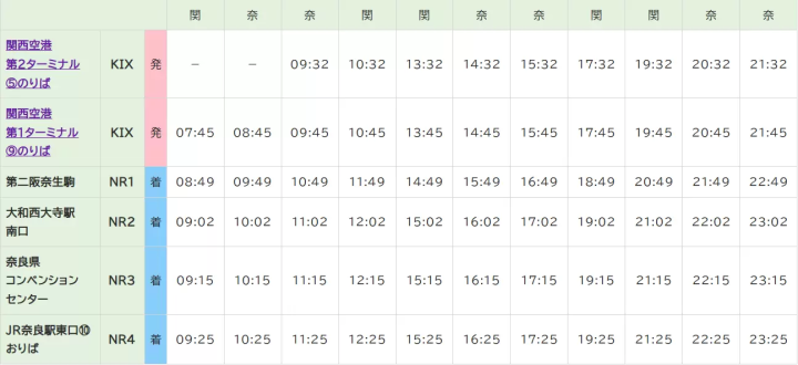 奈良の空港リムジンバスにクレジットカードタッチ決済ができるようになりました~