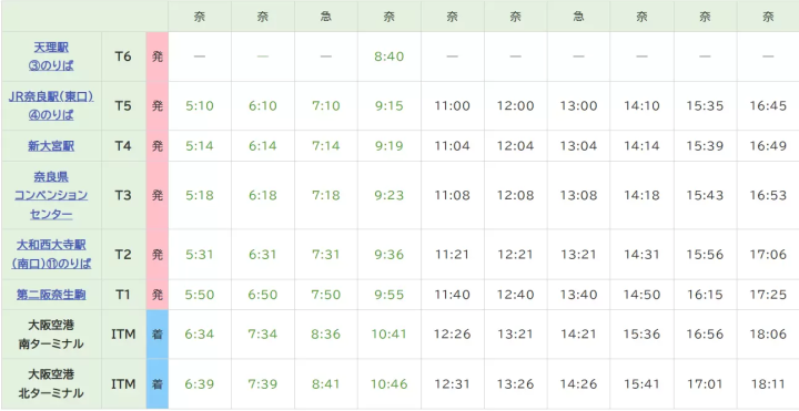 奈良の空港リムジンバスにクレジットカードタッチ決済ができるようになりました~