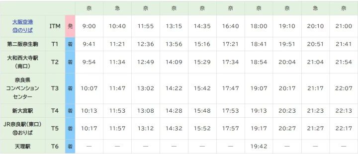 奈良の空港リムジンバスにクレジットカードタッチ決済ができるようになりました~