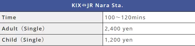 Nara Airport Limousine Bus now accepts credit card tap to pay