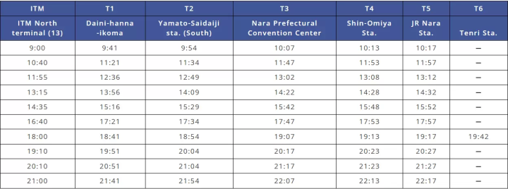 Nara Airport Limousine Bus now accepts credit card tap to pay