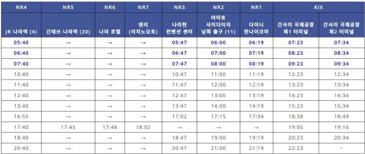 나라 공항 리무진 버스에서 이제 신용카드 탭 결제가 가능합니다.