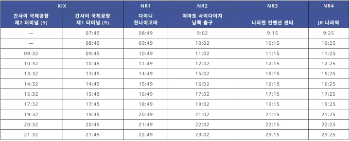 나라 공항 리무진 버스에서 이제 신용카드 탭 결제가 가능합니다.