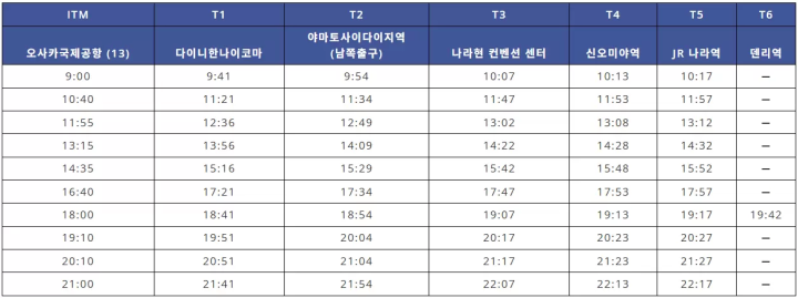 나라 공항 리무진 버스에서 이제 신용카드 탭 결제가 가능합니다.