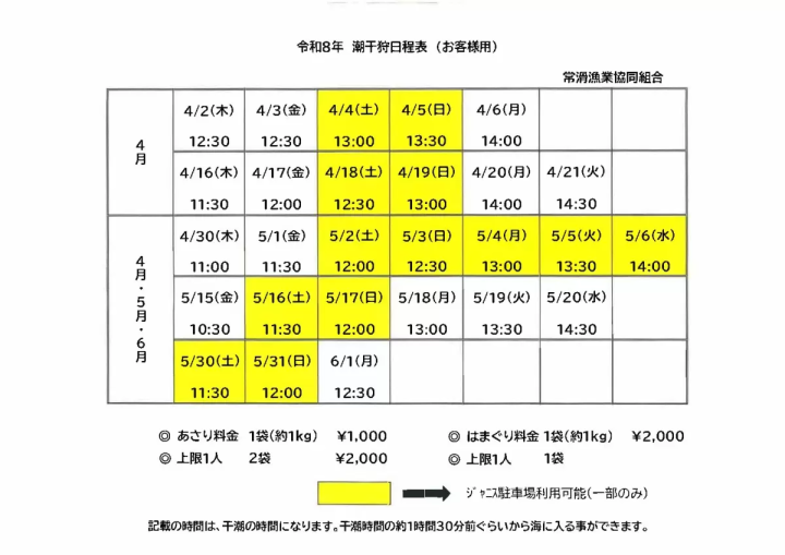 เก็บหอยที่โทโคนาเมะ 2026: สัมผัสฤดูใบไม้ผลิแบบญี่ปุ่น ใกล้สนามบินนาโกย่า