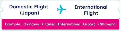 Check out this super practical transfer guide for Kansai International Airport right now!