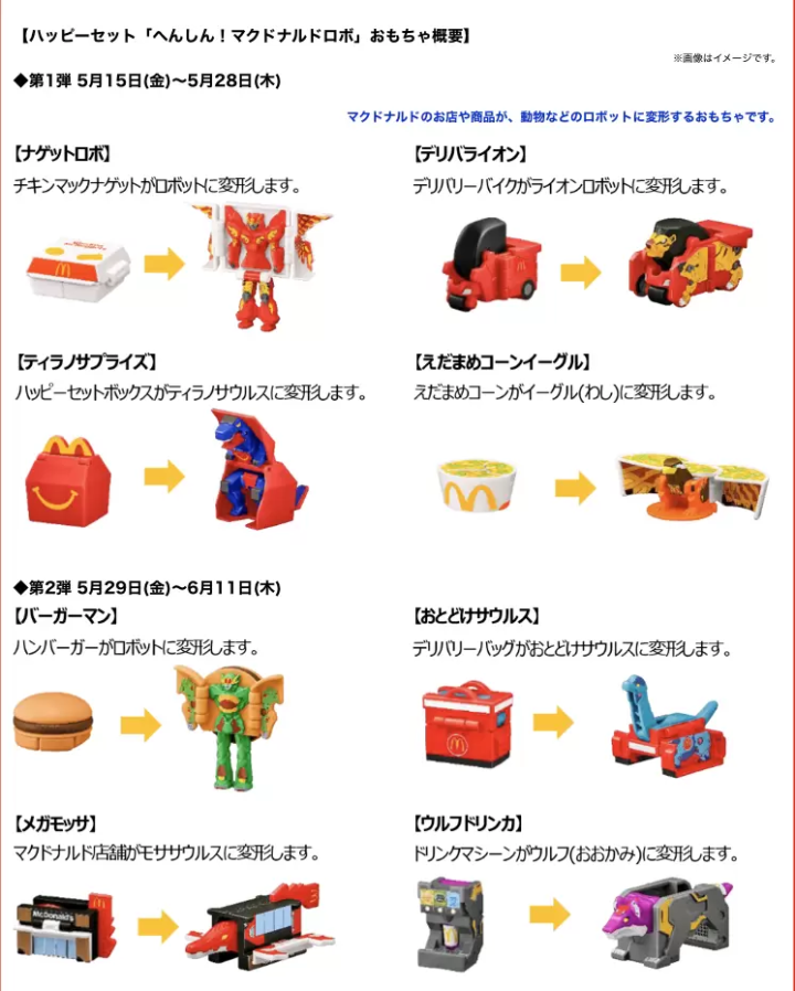 快樂餐「變身！麥當勞機器人」