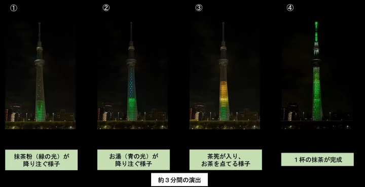 Matcha at Tokyo SKYTREE