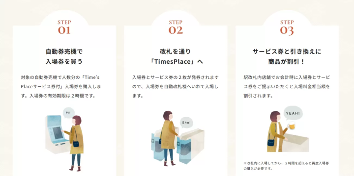 想快速喝一杯或进行最后一刻的购物？Times Place Namba 就位于近铁大阪难波站内！