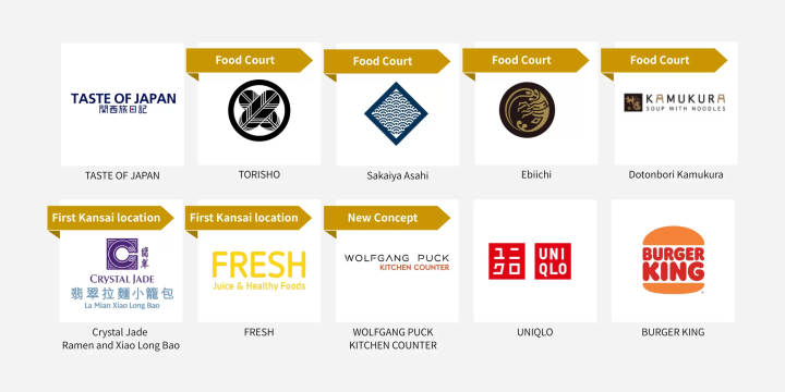 24 New Reasons to Visit Osaka's Kansai International Airport