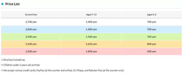 [2026] Kaiyukan Aquarium & Tempozan Giant Ferris Wheel | Price List, Opening Hours, and Access Summary