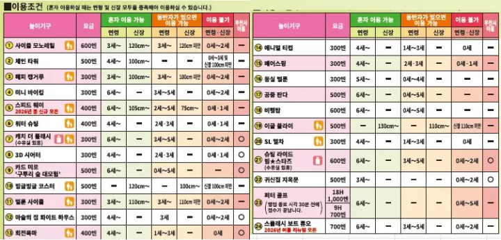 [2026년 최신] 이코마 야마카미 놀이 공원| 무료 입장, 운영 시간, 놀이기구 이용 요금 및 이용 안내
