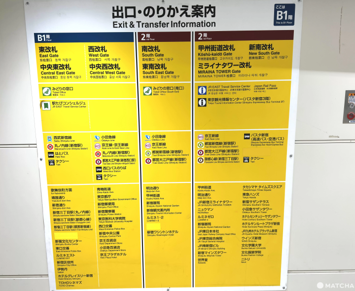 有非常多條路線交會在新宿站