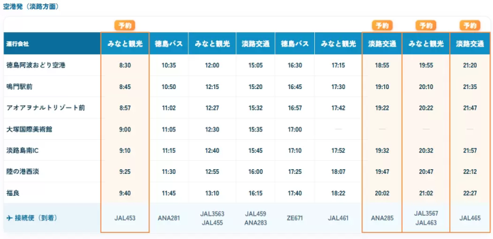 Easy access to Naruto from Tokushima Awaodori Airport and southern Awaji ! UZSBUS