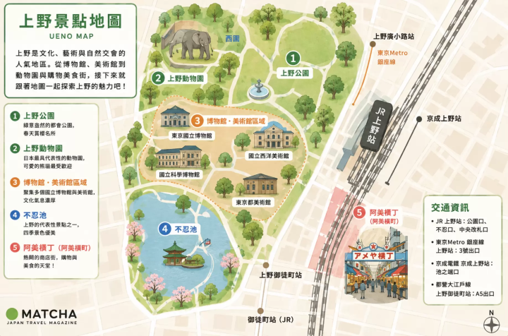 上野景點地圖