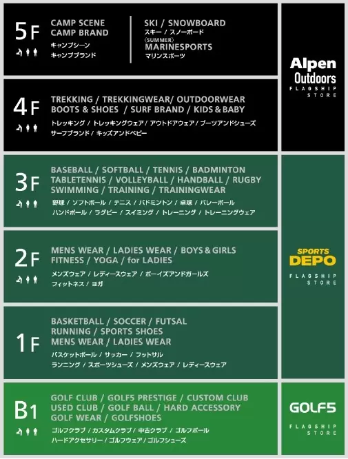 アジア大会観戦に合わせて訪れたい!Alpen NAGOYAで体験&免税