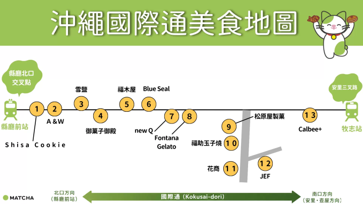 2026國際通美食地圖