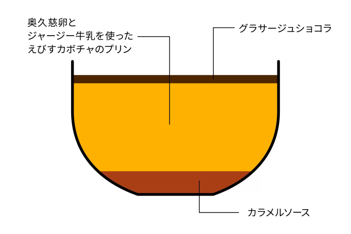 池袋ホテルメトロポリタンで秋限定「Suicaのペンギン マロンケーキ」を発売!栗や洋梨の贅沢スイーツ3選