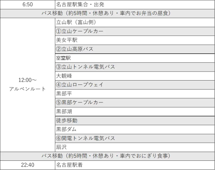 [Very Popular] Direct bus tour from Nagoya to the Kurobe Alpine Route!