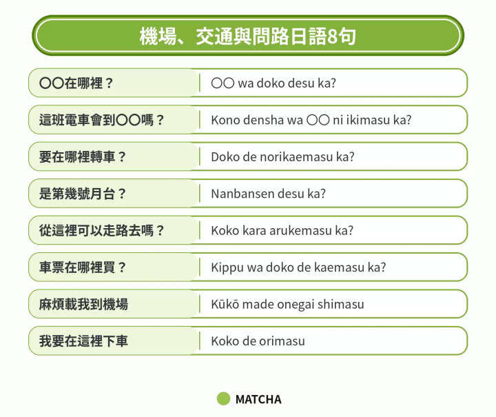 機場、交通與問路日語8句