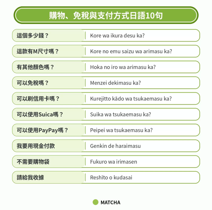 購物、免稅與支付方式日語10句