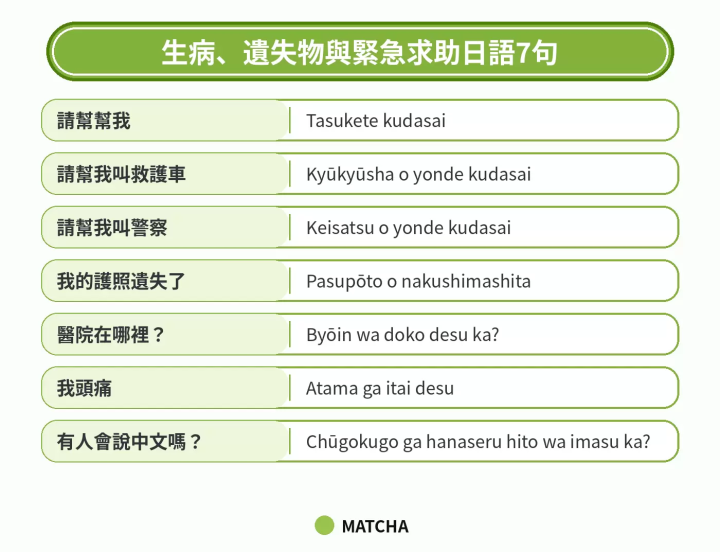 生病、遺失物與緊急求助日語7句