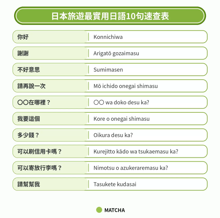 日本旅遊最常用的10句日語