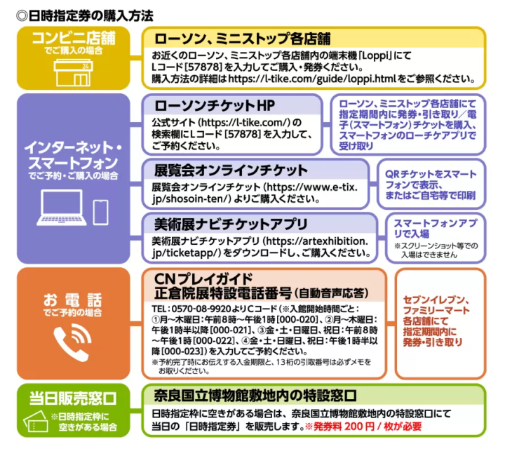 【2026年版】奈良国立博物館「正倉院展」の楽しみ方!見どころや交通等詳しく紹介