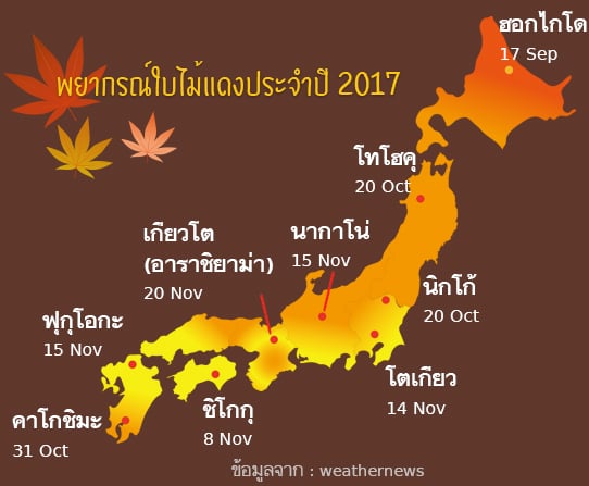 japan autumn 2017